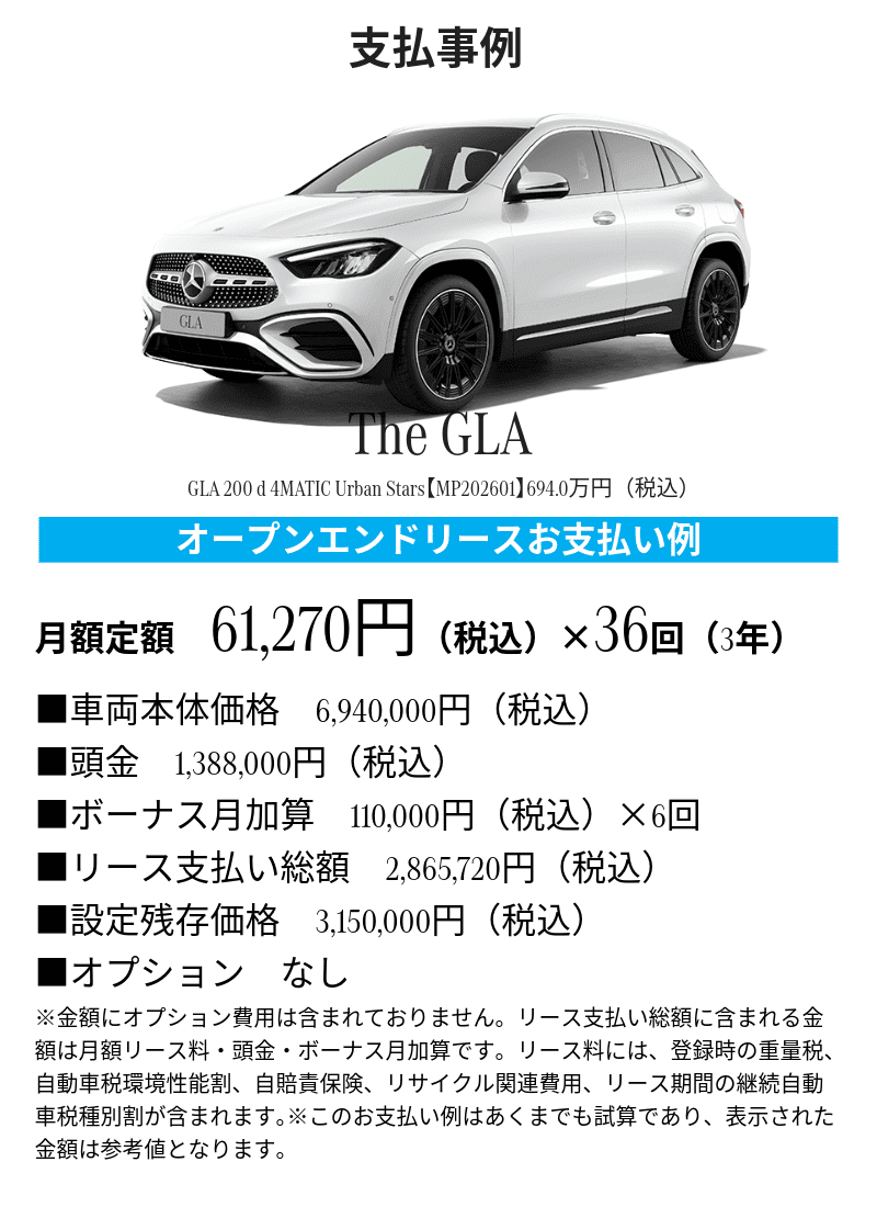 メルセデス・ベンツCLAクーペのリースお支払い事例
